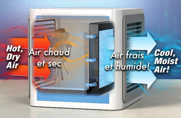 Portable Air Conditioner - Cooler