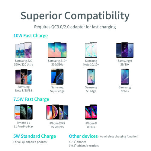 Flexible Arm's Smartphone Holder with Wireless Charger